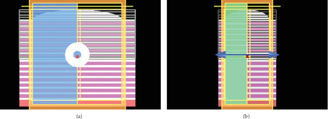 Investigating the Influence of Ellipticity on the Purcell and Quality Factors in Planar-Elliptical Bragg Mirrors.