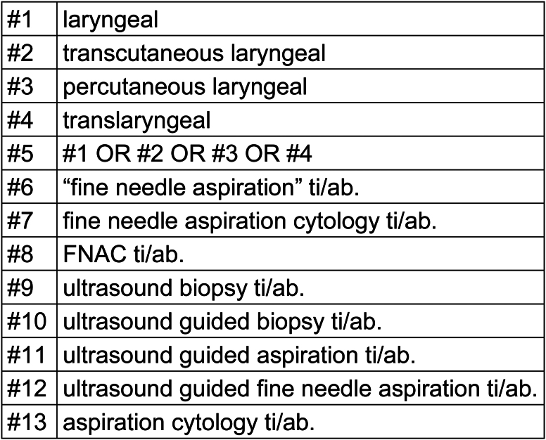 A systematic review of ultrasonography-guided transcutaneous fine needle aspiration cytology in the diagnosis of laryngeal malignancy.