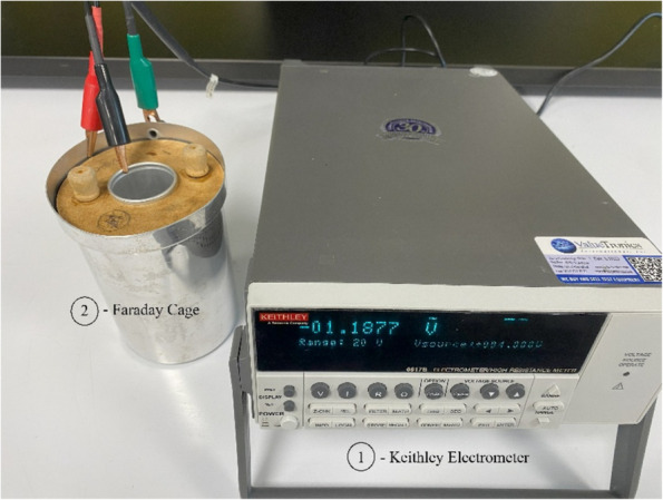 Electrostatic separator of cannabis trichomes: an innovative approach to extraction.