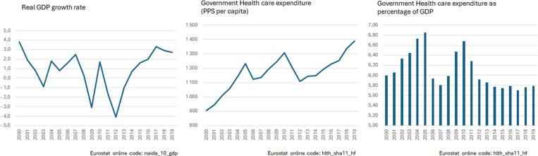 Long-run causal impact of the 2011 Economic Adjustment Programme on Portuguese population health.