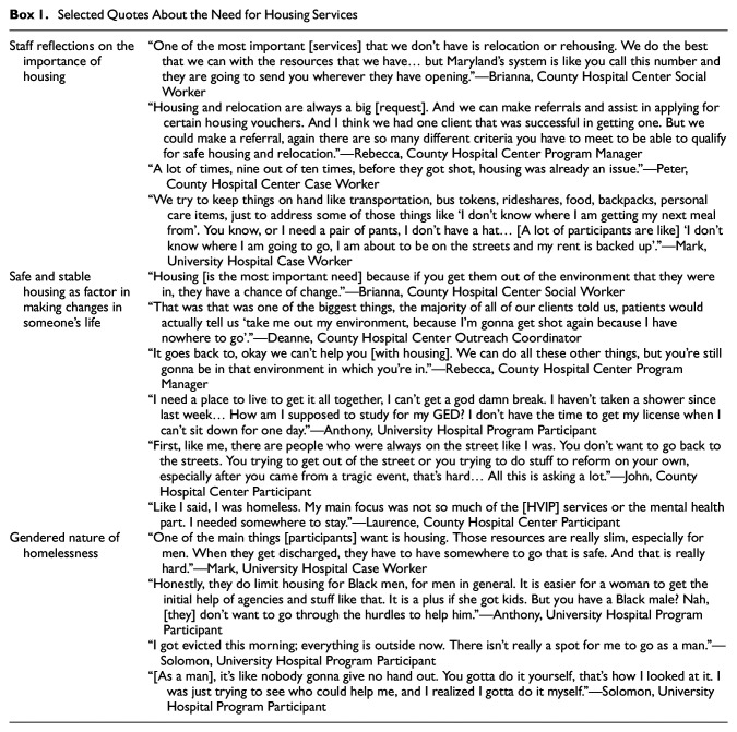 Violent Firearm Injury and Homelessness: Examining the Experiences of Black Men Participating in Hospital-Based Violence Intervention Programs.