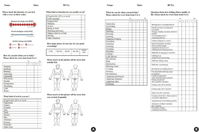 A Study on Scratching Behavior Characteristics in Patients With Various Types of Chronic Pruritus.