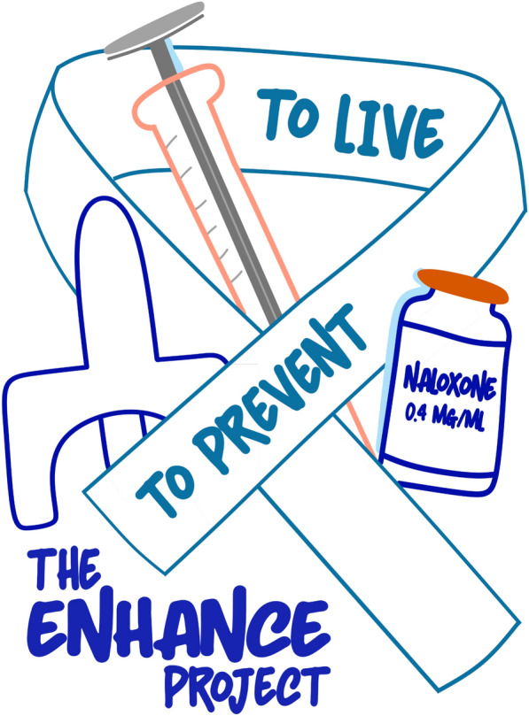 Exploration of novel harm reduction approaches to increase client engagement (ENHANCE): protocol for a prospective cohort study.