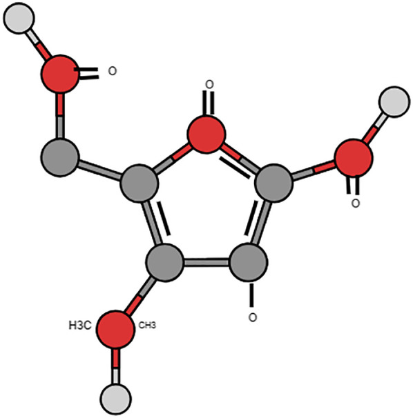 Role of bestatin as a treatment for periodontitis.