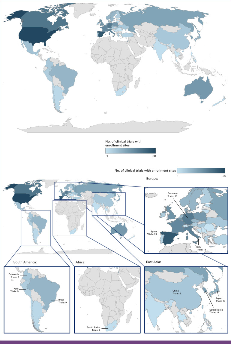 Impact of Global Enrollment on Race, Ethnicity, and Age Representation in Pivotal Gynecologic Cancer Trials Leading to US Food and Drug Administration Drug Approvals.