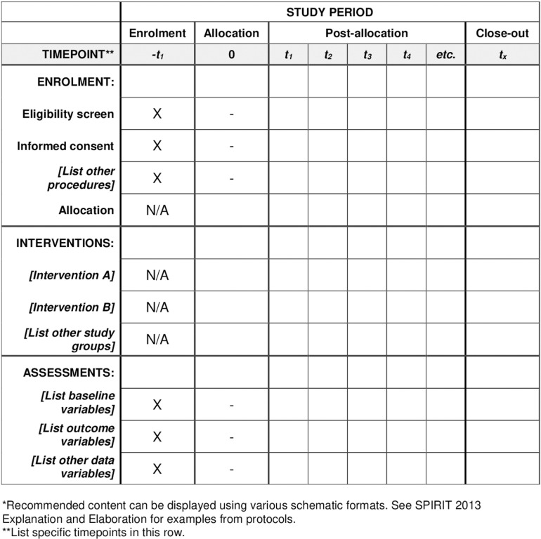 Index microvascular resistance (IMR) in heart transplant patients (IMR-HT study): Study protocol.