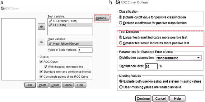 Four overlooked errors in ROC analysis: how to prevent and avoid.