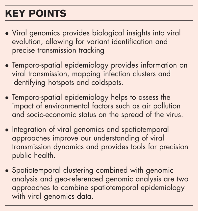 Genomic and spatial epidemiology: lessons learned from SARS-CoV-2 pandemic.
