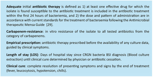 Healthcare resource utilization and costs associated with inadequate initial antibiotic treatment of bacteraemia produced by carbapenem-resistant Gram-negative bacilli (CRGNB): a descriptive, observational study in Spanish hospitals.