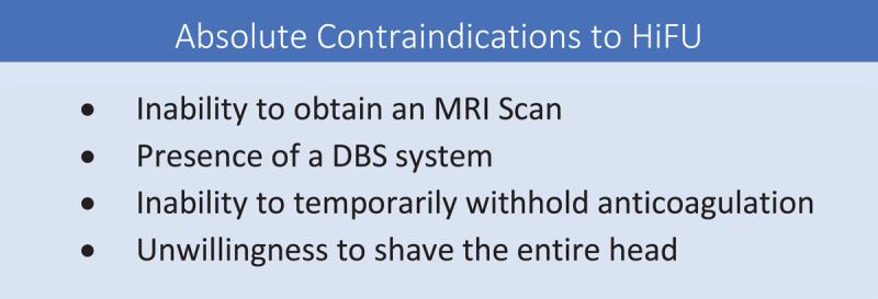 High Intensity Focused Ultrasound - Longitudinal Data on Efficacy and Safety.