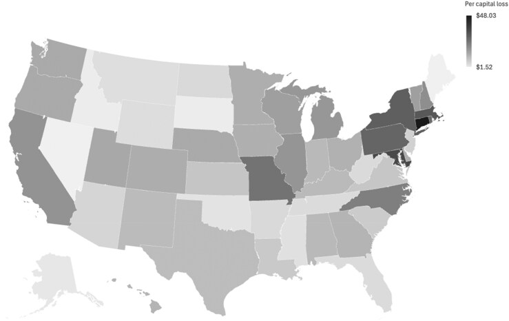 The financial impact of NIH's indirect cost cap on higher education research.