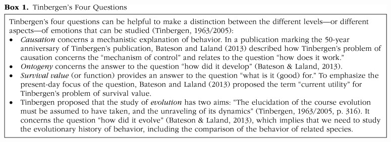 Basic Emotions or Constructed Emotions: Insights From Taking an Evolutionary Perspective.