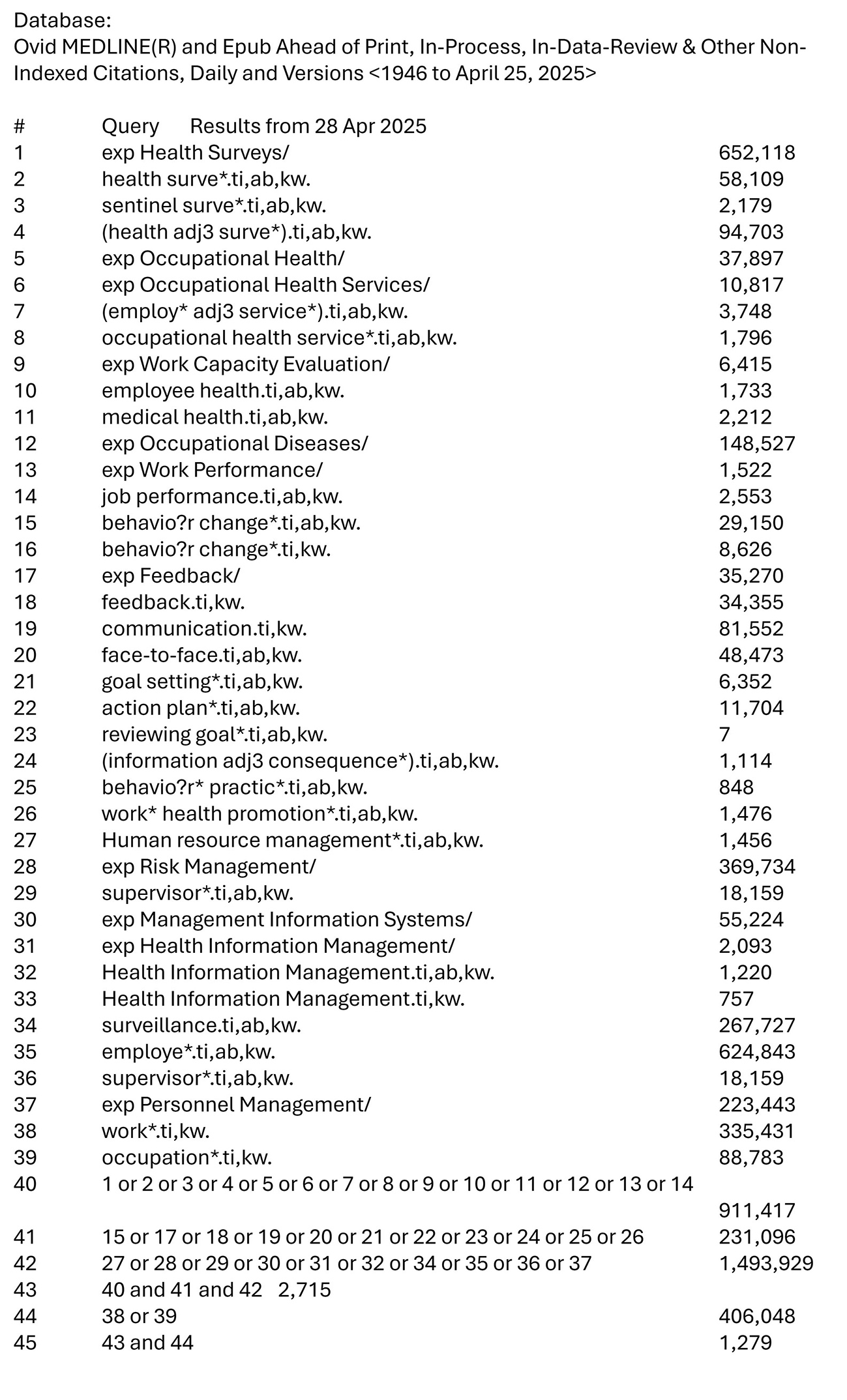 Communication aspects of feedback from workers' health surveillance due to hand-arm vibration exposure - a scoping review.