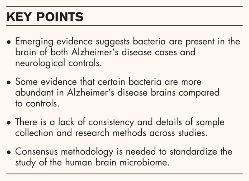 Bacteria in the brain: do they have a role in the pathogenesis of Alzheimer's disease?