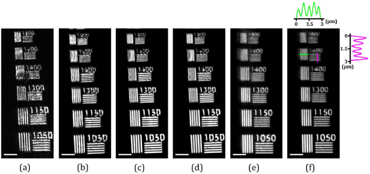 High-resolution quantitative phase imaging via vortex beam speckle illumination.