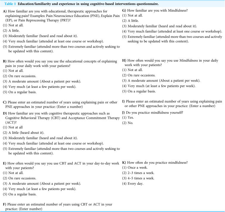 Education about pain and experience with cognitive-based interventions do not reduce healthcare professionals' chronic pain.