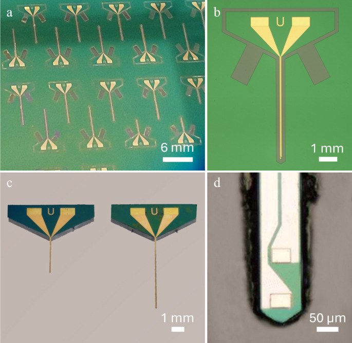 Small form factor implantable neural probe with efficient flip chip µLED for in vivo optogenetics