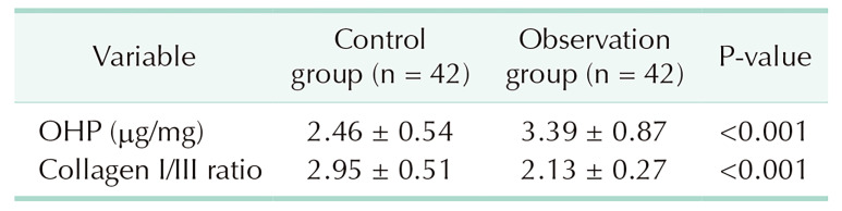 The efficacy of skin soft tissue expansion and recombinant human epidermal growth factor in the repair of second-degree scald scars: a prospective single-blind randomized controlled trial.