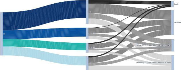 Abstract Image