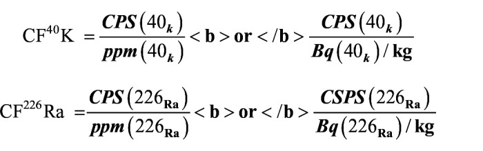 Analysis of Radionuclide Concentrations in Water Samples From Selected Bore-Holes in Arua City, Northern Uganda.