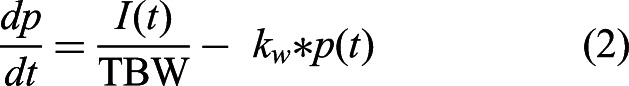 Abstract Image