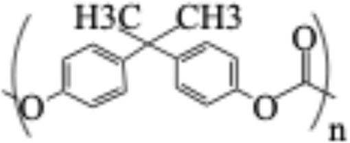 A systematic review of the effects of nanoplastics on fish.