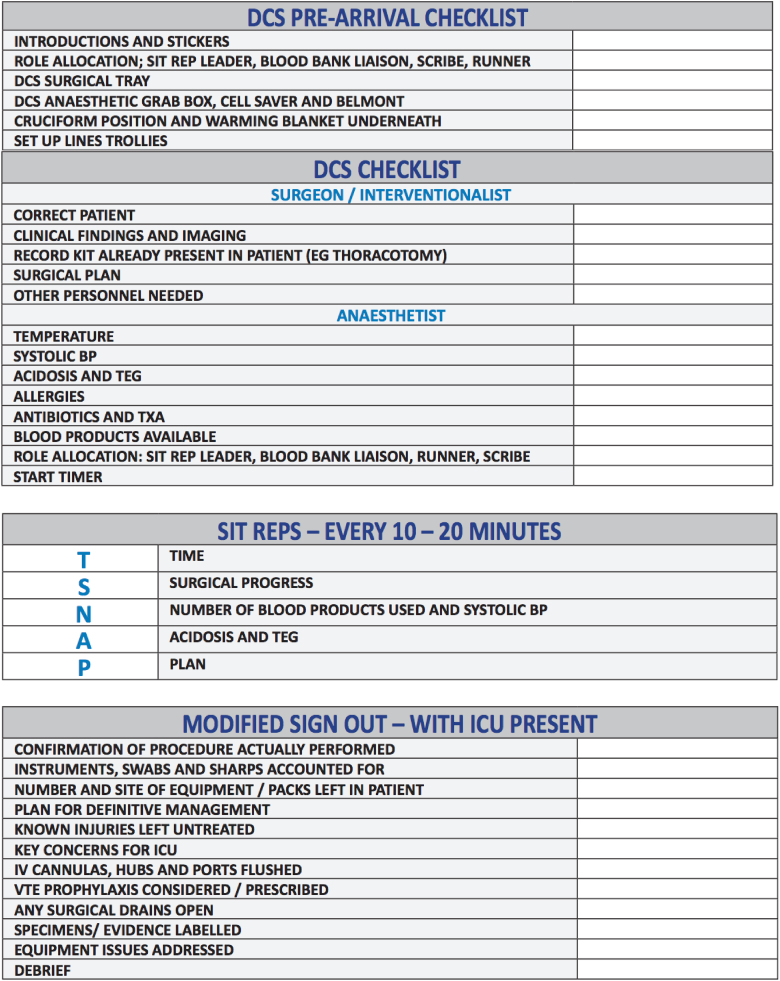 Improving communication during damage control surgery: a survey of adult major trauma centres in England.