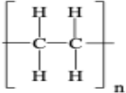 A systematic review of the effects of nanoplastics on fish.