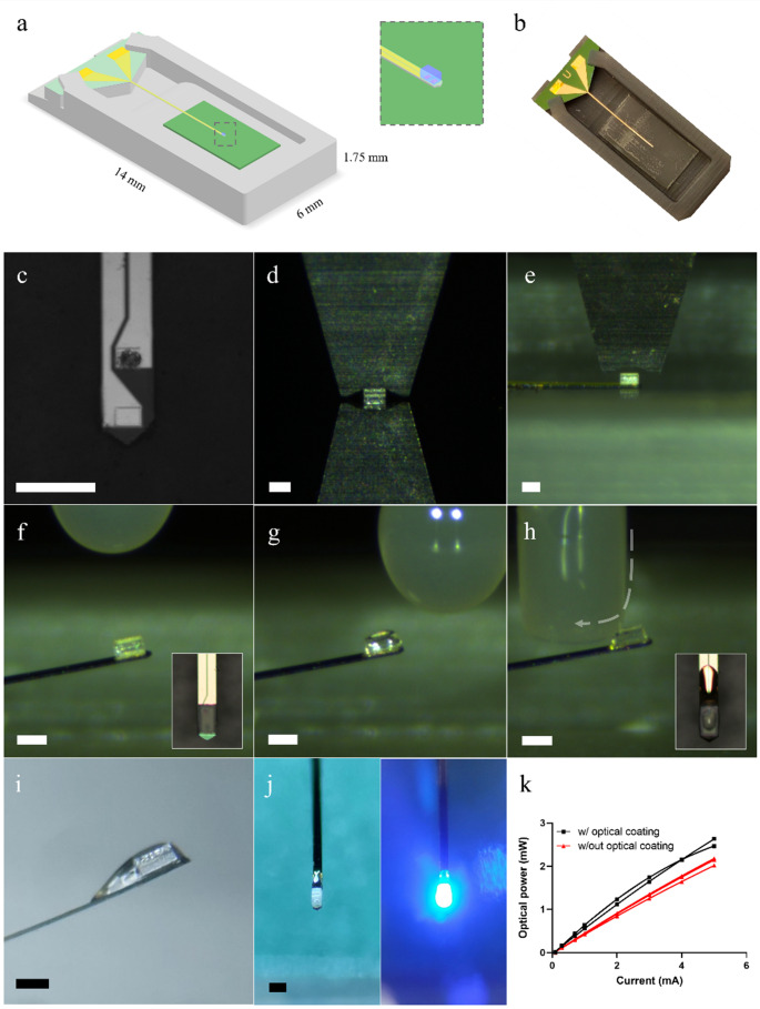 Small form factor implantable neural probe with efficient flip chip µLED for in vivo optogenetics