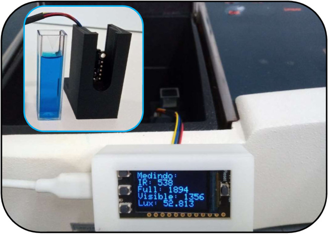 Modular "Plug-and-Play" Photometer Based on IoT Digital Light Sensors: A DIY Approach for In Situ Analysis.
