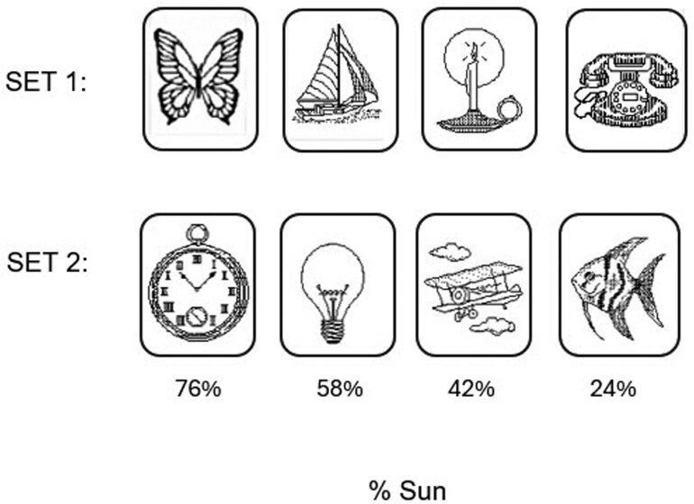 Reactivation fails to offer the improvement sleep does.