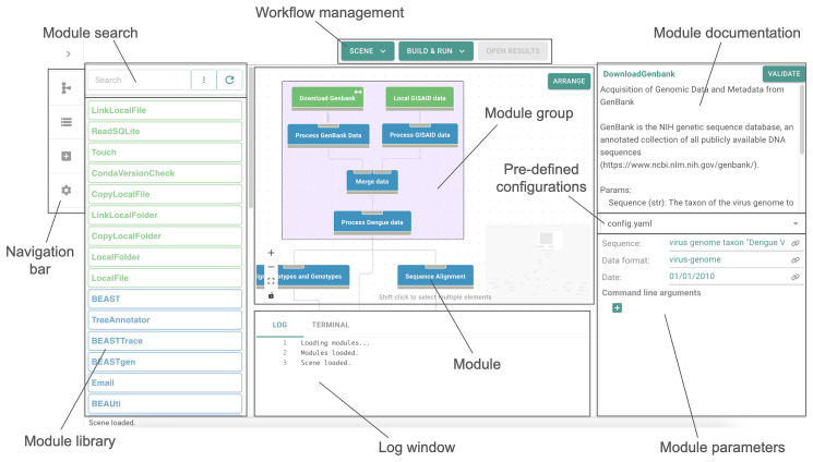 GRAPEVNE - Graphical Analytical Pipeline Development Environment for Infectious Diseases.