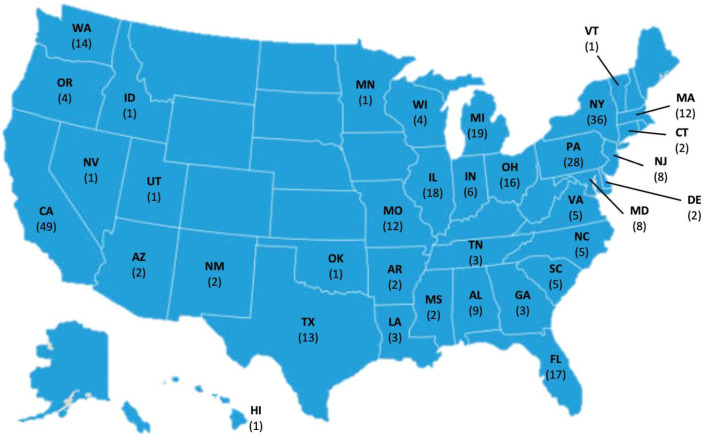 Subdural hematomas and medical malpractice in the USA: an analysis of 314 patients.