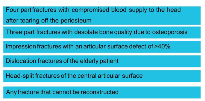 Prosthetic treatment of proximal humerus fractures in the elderly.