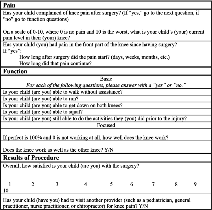 Outcomes of Suprapatellar Intramedullary Nail Fixation of Tibial Shaft Fractures in Skeletally Immature Patients.