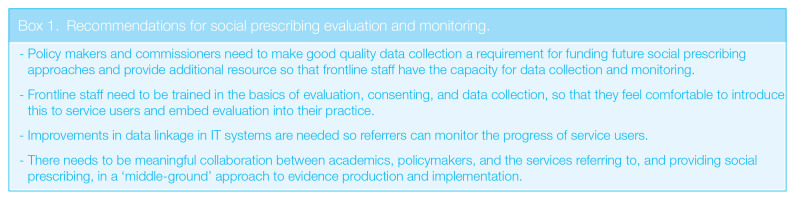 We need better evidence for social prescribing: call for action for better systems for collaboration and building evidence.
