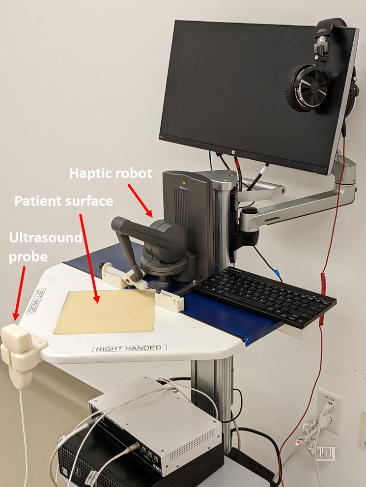 Erratum to "Tapping into Efficient Learning: An Exploration of the Impact of Sequential Learning on Skill Gains and Learning Curves in Central Venous Catheterization Simulator Training".