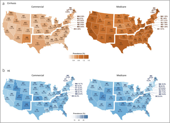 Real-World Trends and Future Projections of the Prevalence of Cirrhosis and Hepatic Encephalopathy Among Commercially and Medicare-Insured Adults in the United States.