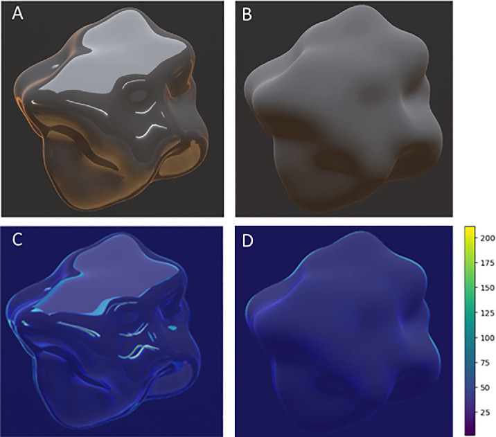 Exploring for gloss: Active exploration in visual material perception.