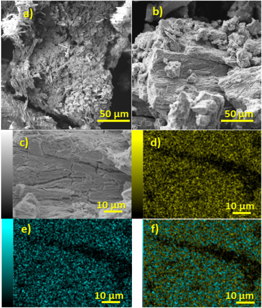 Structural Evolution in Tin Chloride through Neutron Irradiation: Toward Indium-Doped Tin.