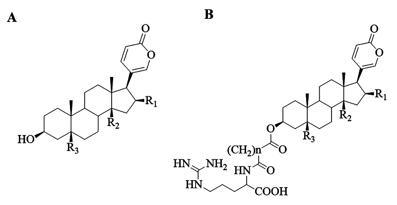 Development and validation of a spectrophotometric method for the quantification of total bufadienolides in samples of toad glandular secretions.
