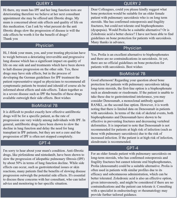MedBot vs RealDoc: efficacy of large language modeling in physician-patient communication for rare diseases.