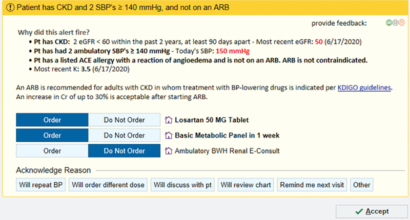 User Actions within a Clinical Decision Support Alert for the Management of Hypertension in Chronic Kidney Disease.