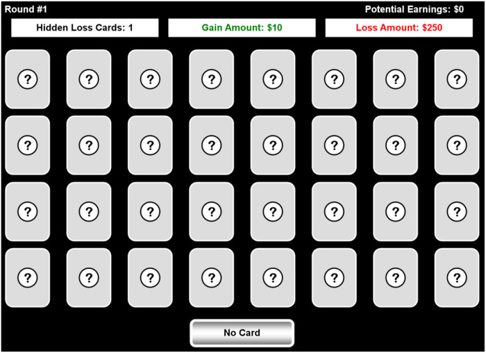 The roles of ability emotional intelligence in predicting affective decision-making.