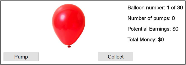 The roles of ability emotional intelligence in predicting affective decision-making.