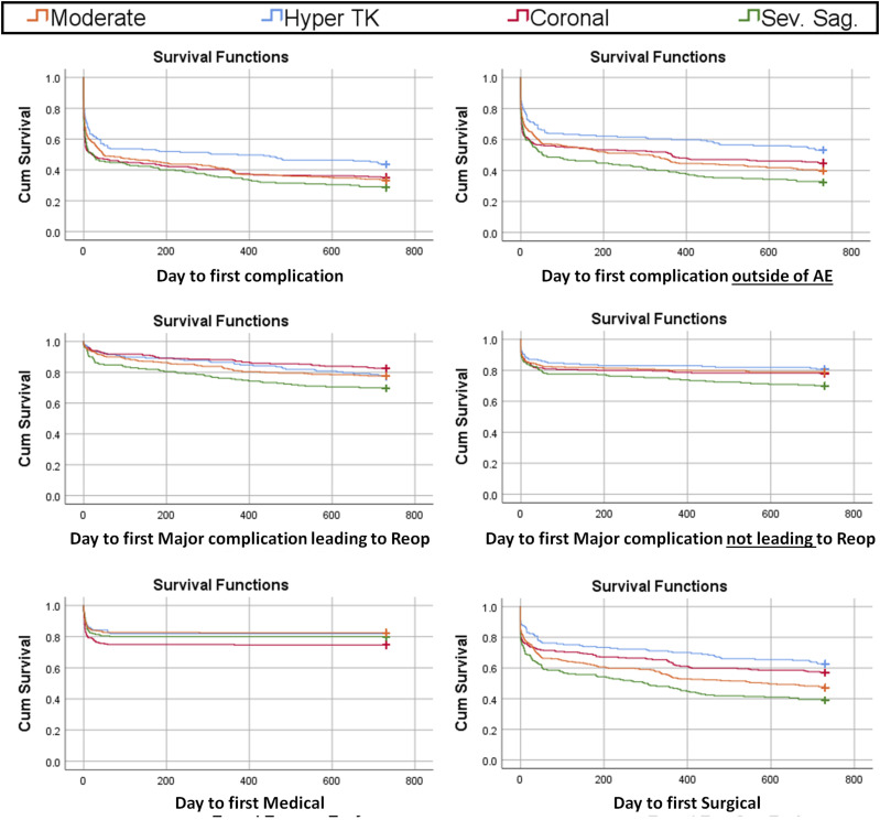 Abstract Image