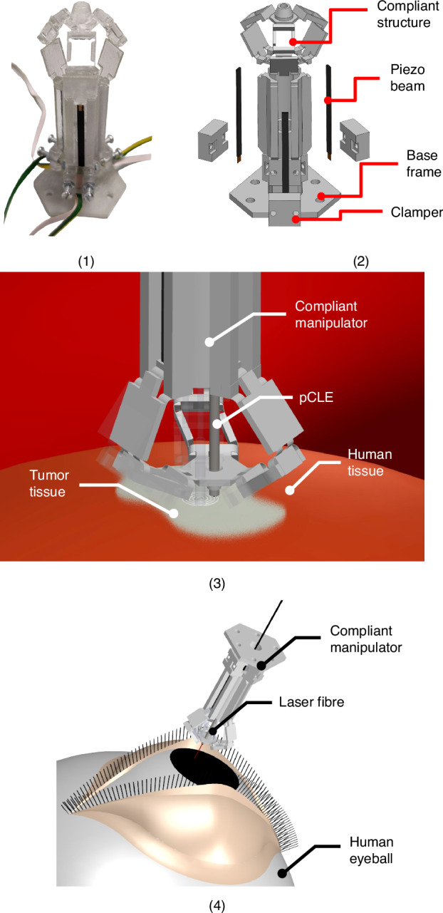 Onboard visual micro-servoing on robotic surgery tools.