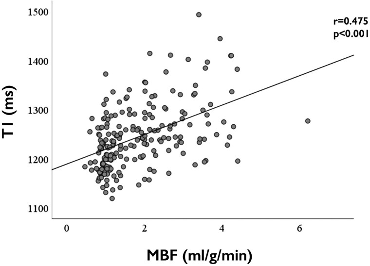 摘要图片