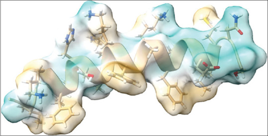 Therapeutic peptides and their delivery using lipid-based nanoparticles.