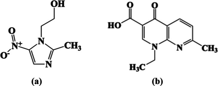 Speciation and Thermodynamic Study of Arsenic(III)–Pharmaceutical Complexes in Aqueous Solutions